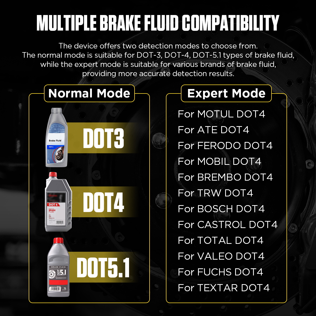 Тестер трансмиссионной жидкост – обзор и цена Auto Repair Shop Diagnostics