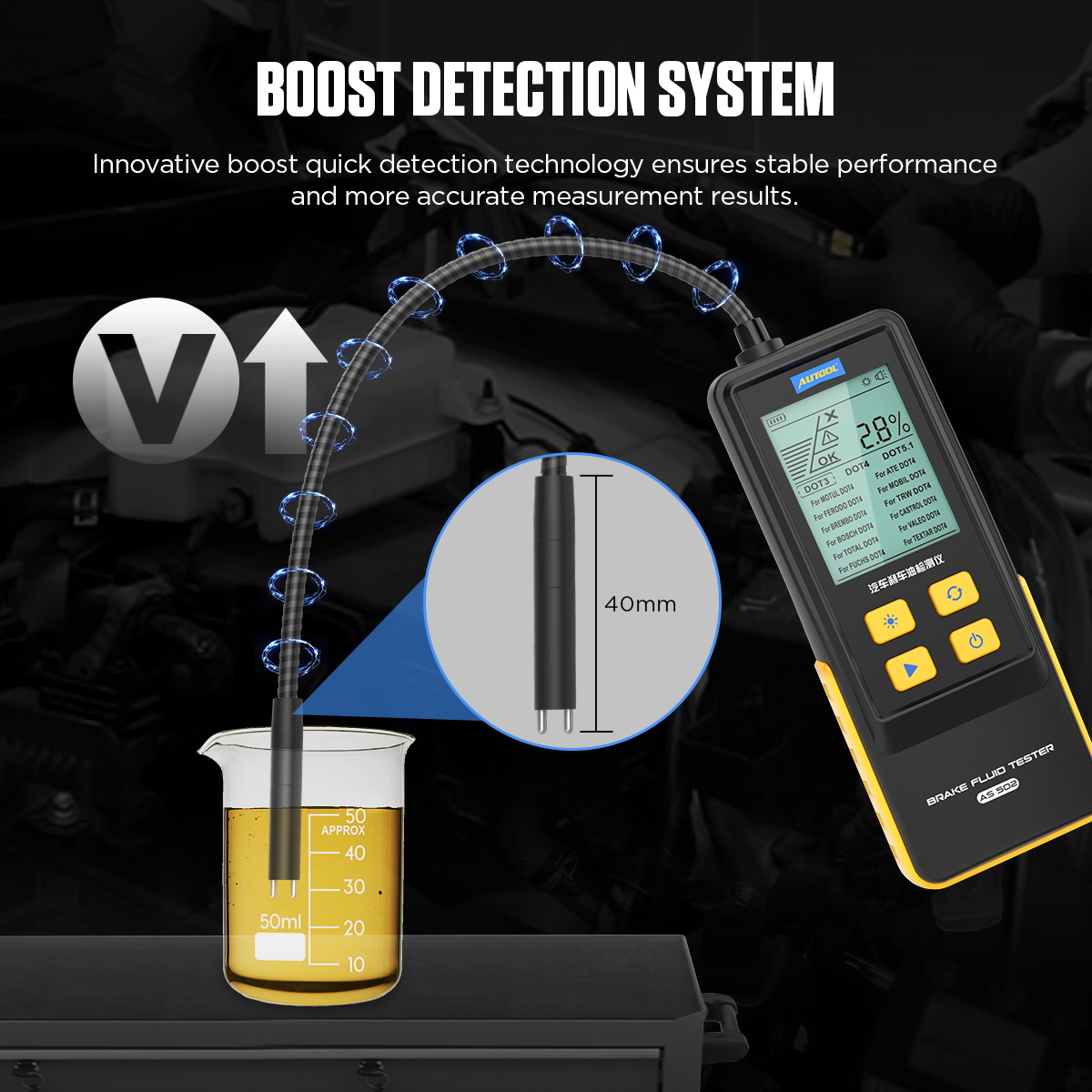 Тестер трансмиссионной жидкост – обзор и цена Auto Repair Shop Diagnostics