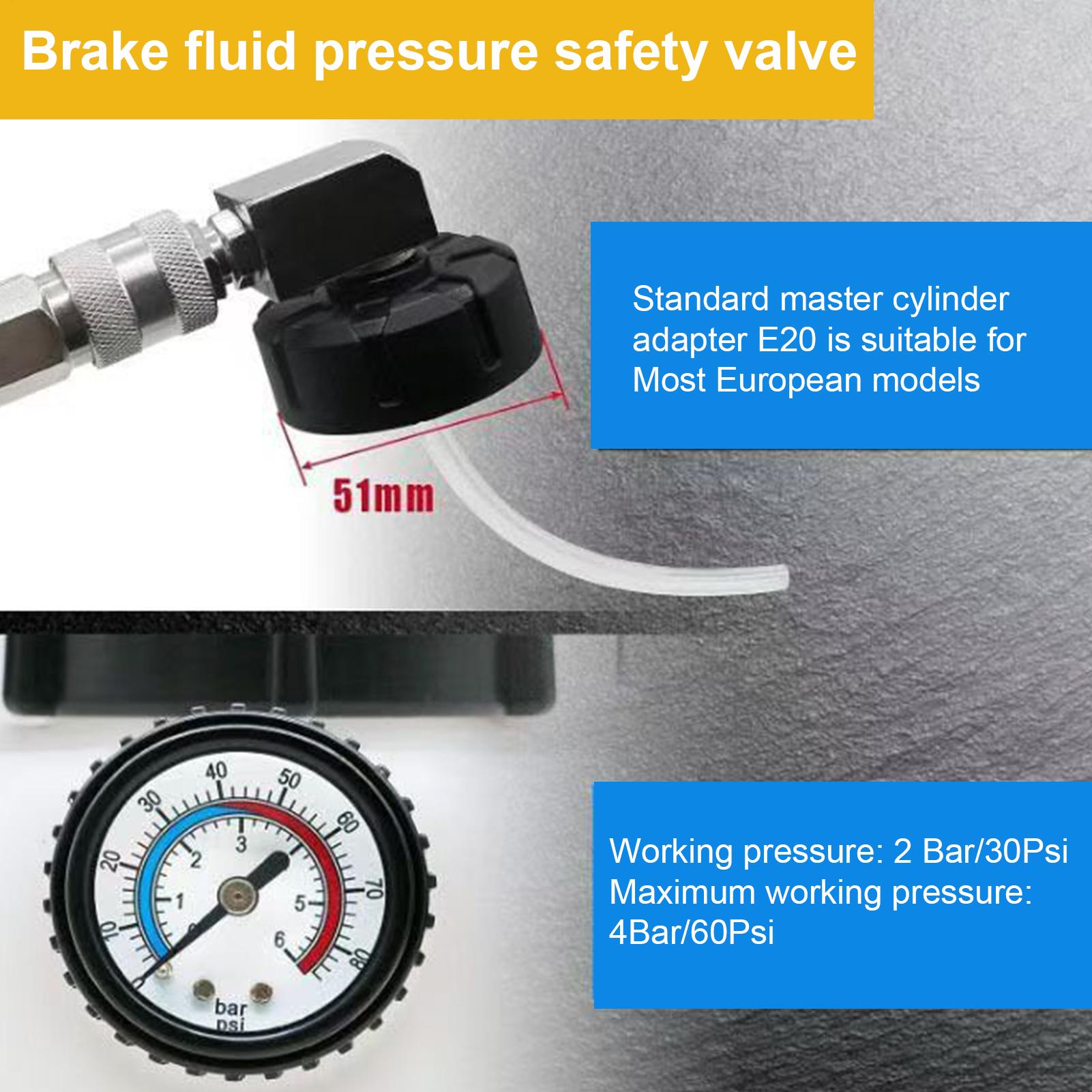 Комплект для прокачки тормозно – обзор и цена Brake Bleeder Kit